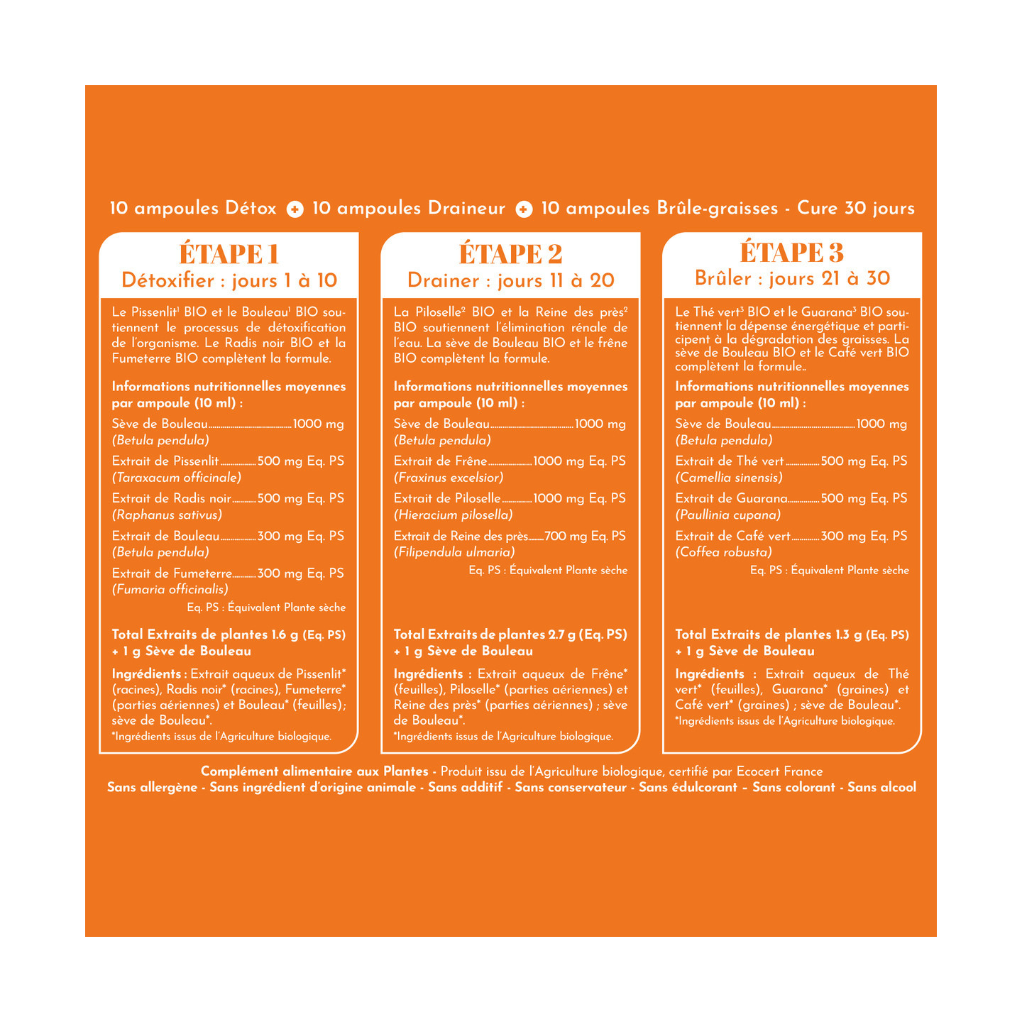 Complément alimentaire brûle graisse naturel